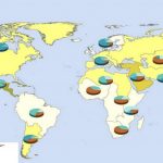 วัคซีนไข้หวัดใหญ่ 2023-2024